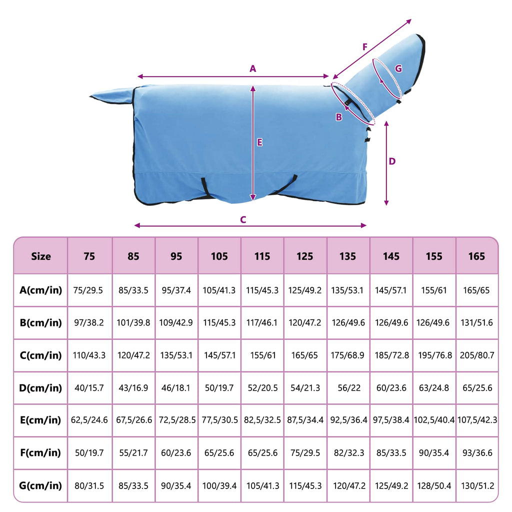 Hestetæppe Fuldt aqua 165 cm Polyester Fleece