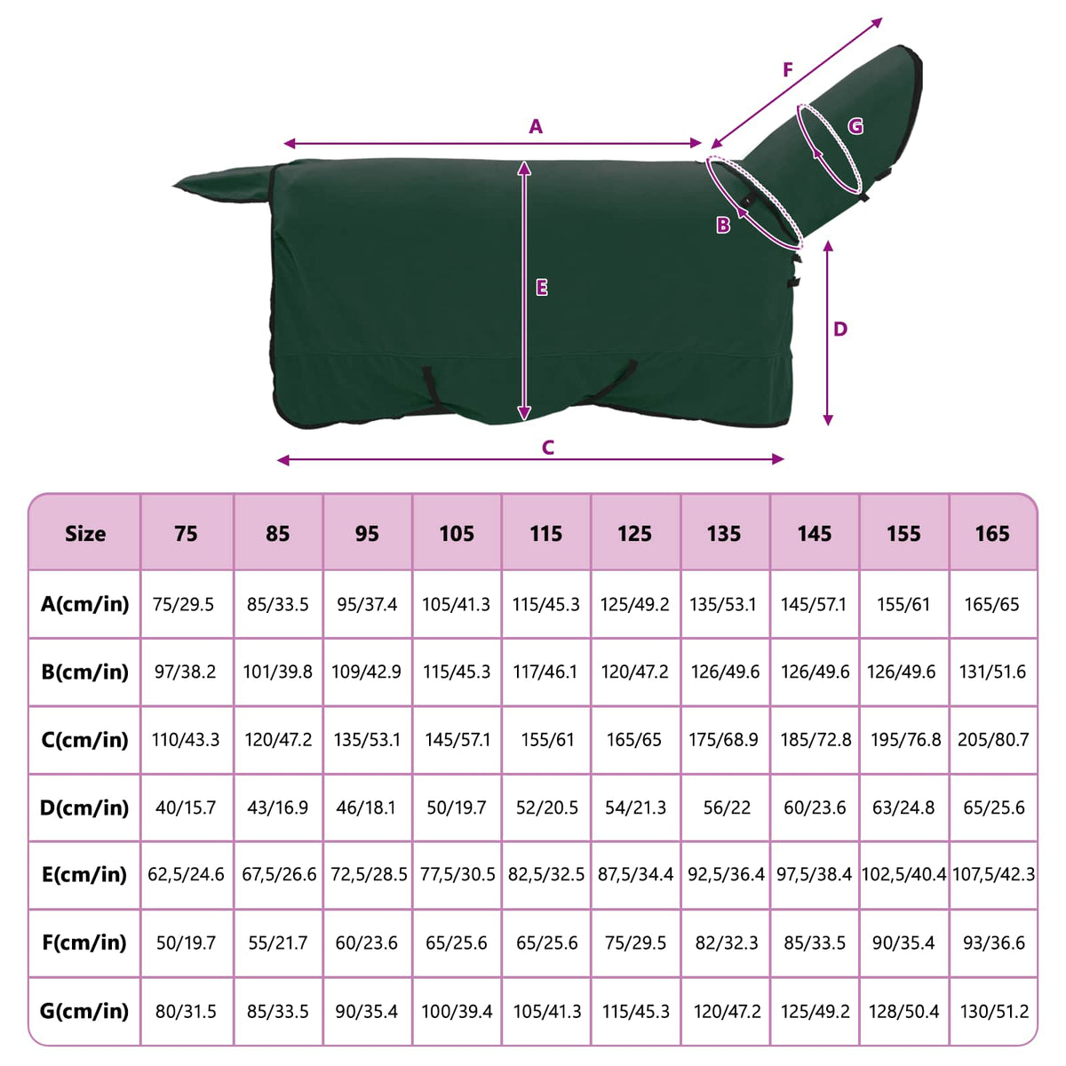 Hestetæppe Mørkegrøn 125 cm Polyester Fleece