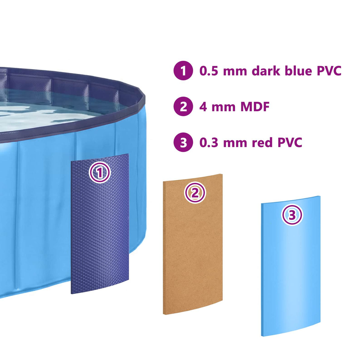 Hund Pool Ø300 x 38 cm Tykt PVC Blå